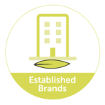 PlantBased Solutions client services for established brands