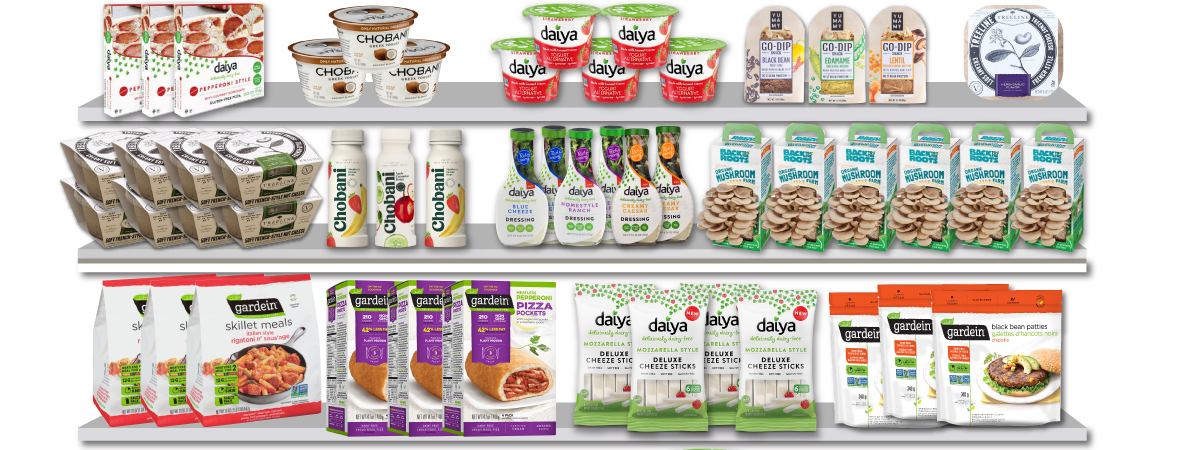 Established Brands Support to GROW your business with Plant Based Solutions